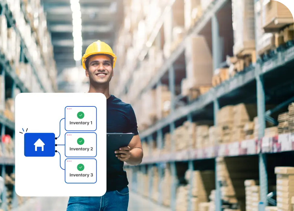 inventory Optimization