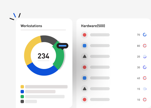hardware asset management