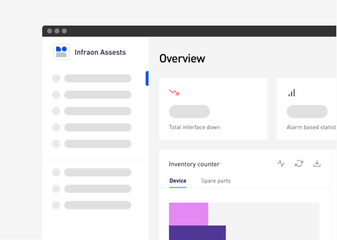Infraon Asset Dashboard