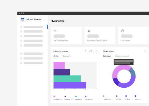 Infraon Assets Dashboard