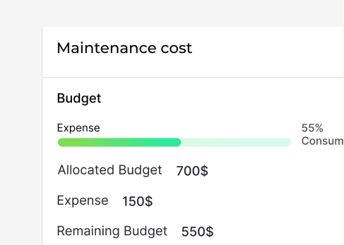 maintenance Cost