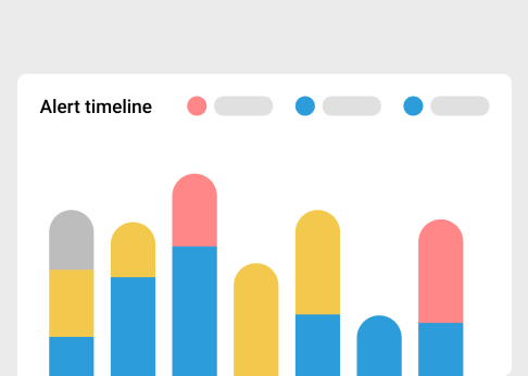 Server management and application management