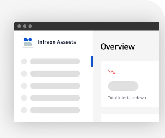 hardware asset management