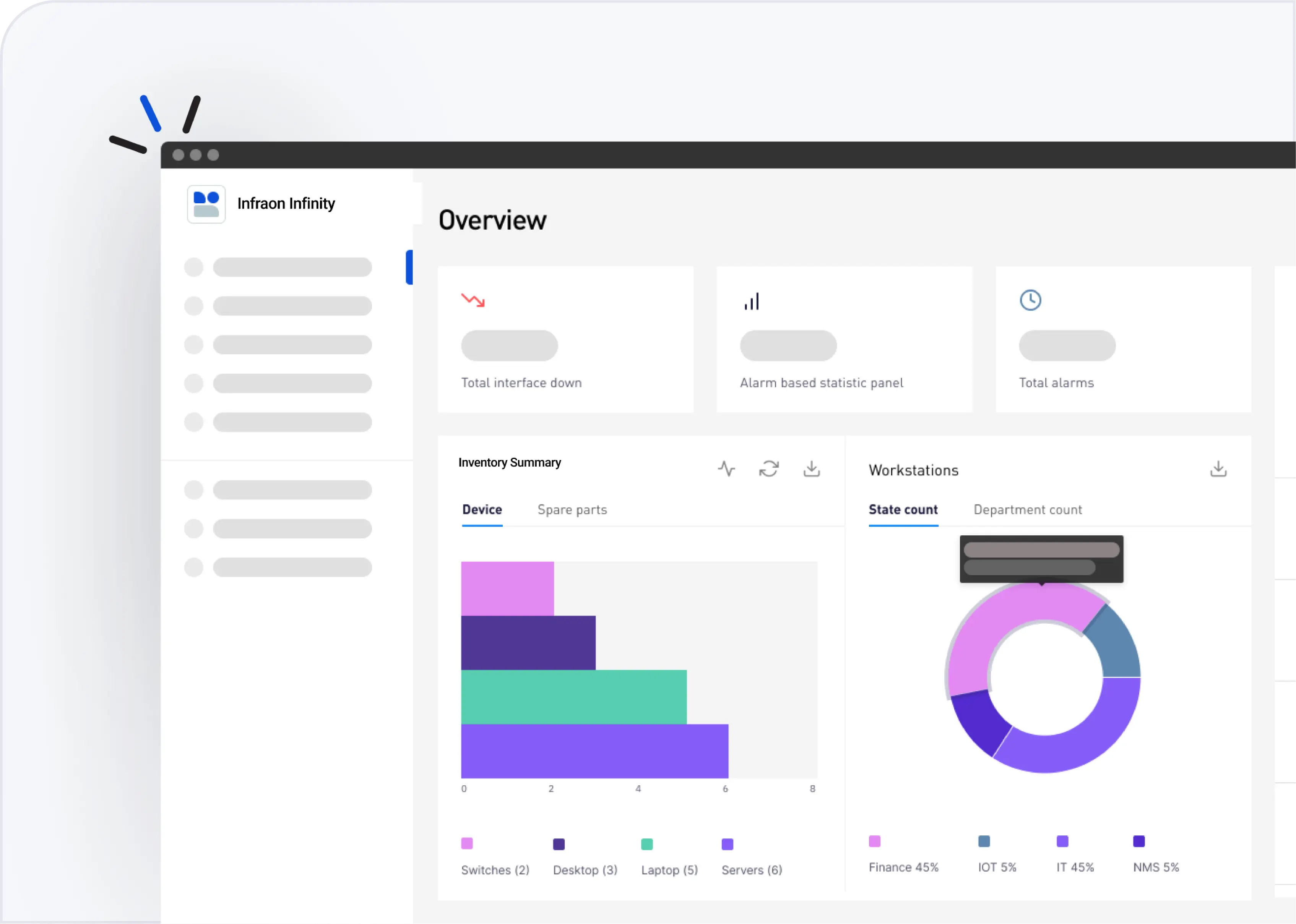Infraon Asset Dashboard