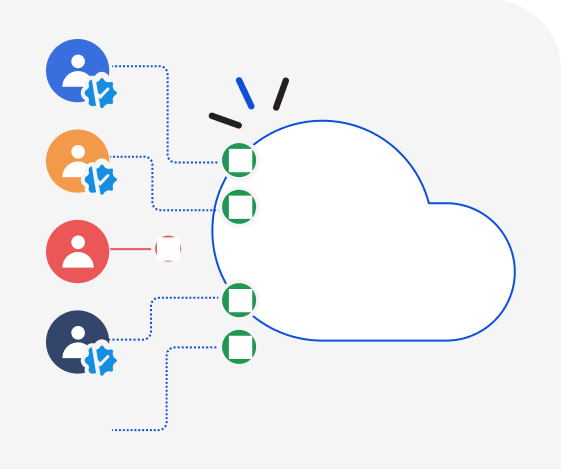 Gain complete IT control with our cloud monitoring tools