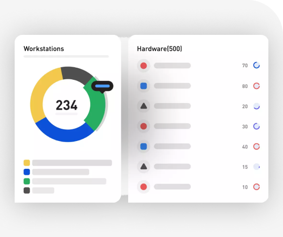 Track All Your IT Inventory In Real-Time With Ease, Speed & Scalability