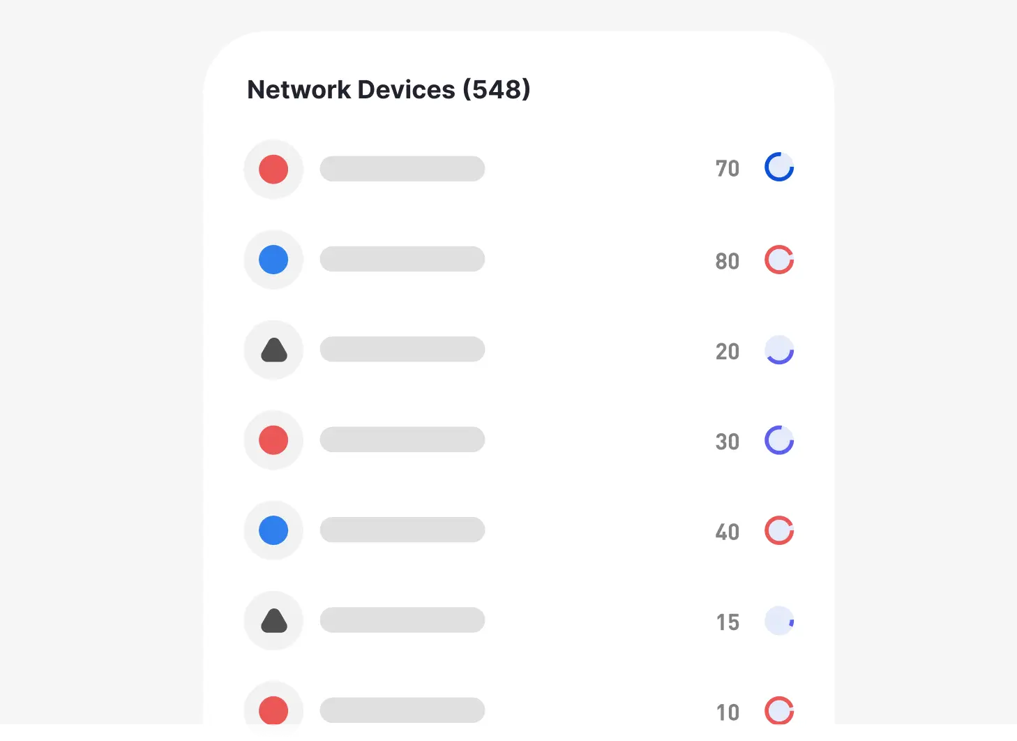 Automated Change Management