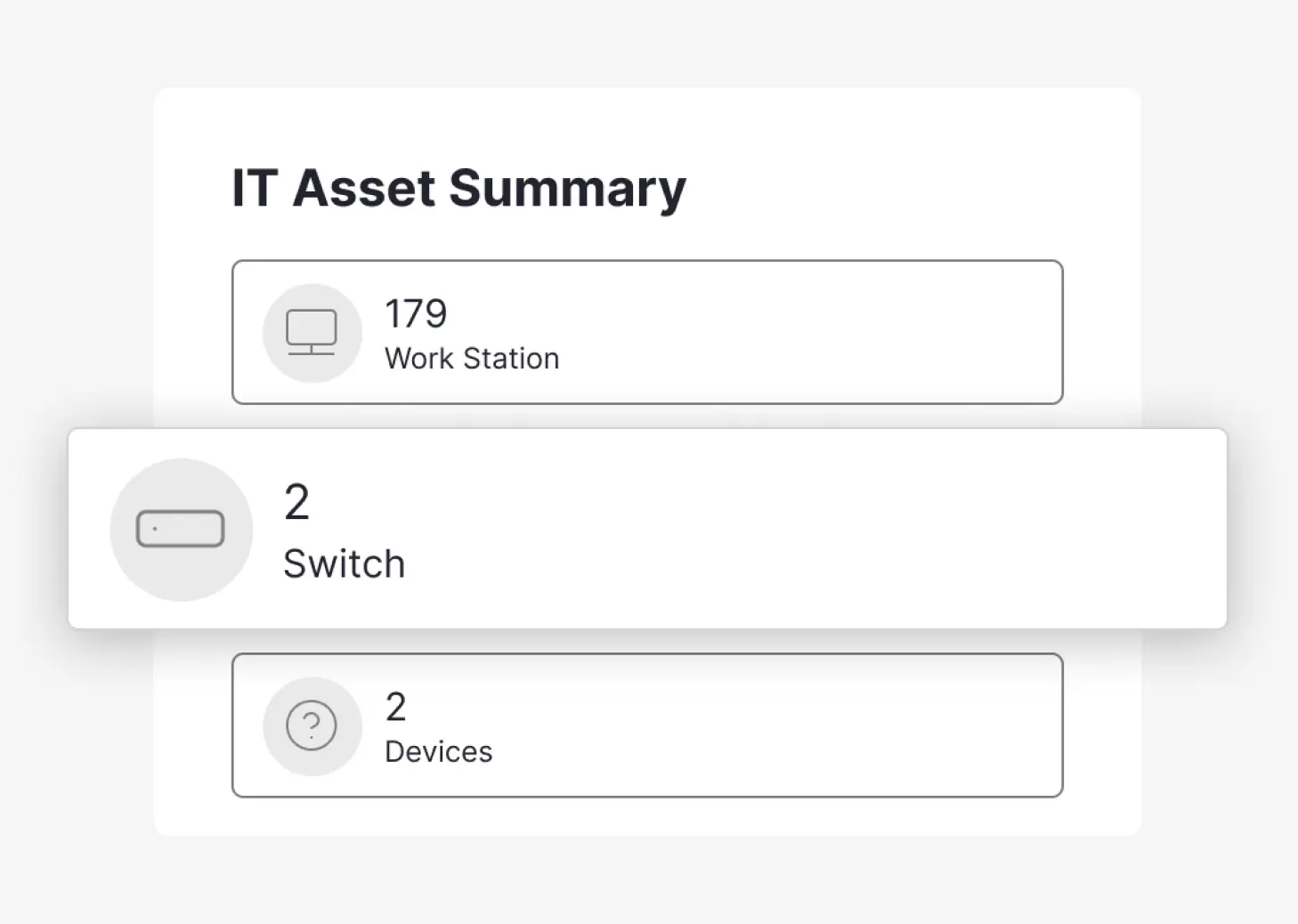 Replacement of Faulty Switches