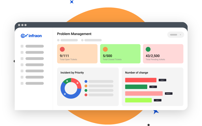 problem management hero image