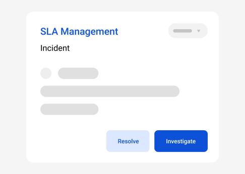 SLA Management
