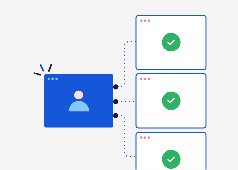 Collaborative Customer Portal