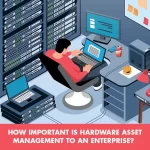 How important is Hardware Asset Management to an Enterprise 1.png 1