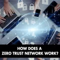 How does a Zero Trust network work.png 1