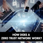 How does a Zero Trust network work.png 1