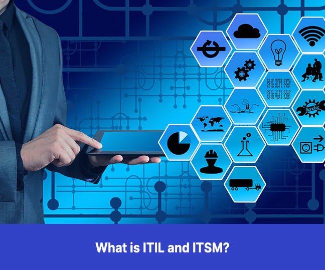 What is ITIL and ITSM