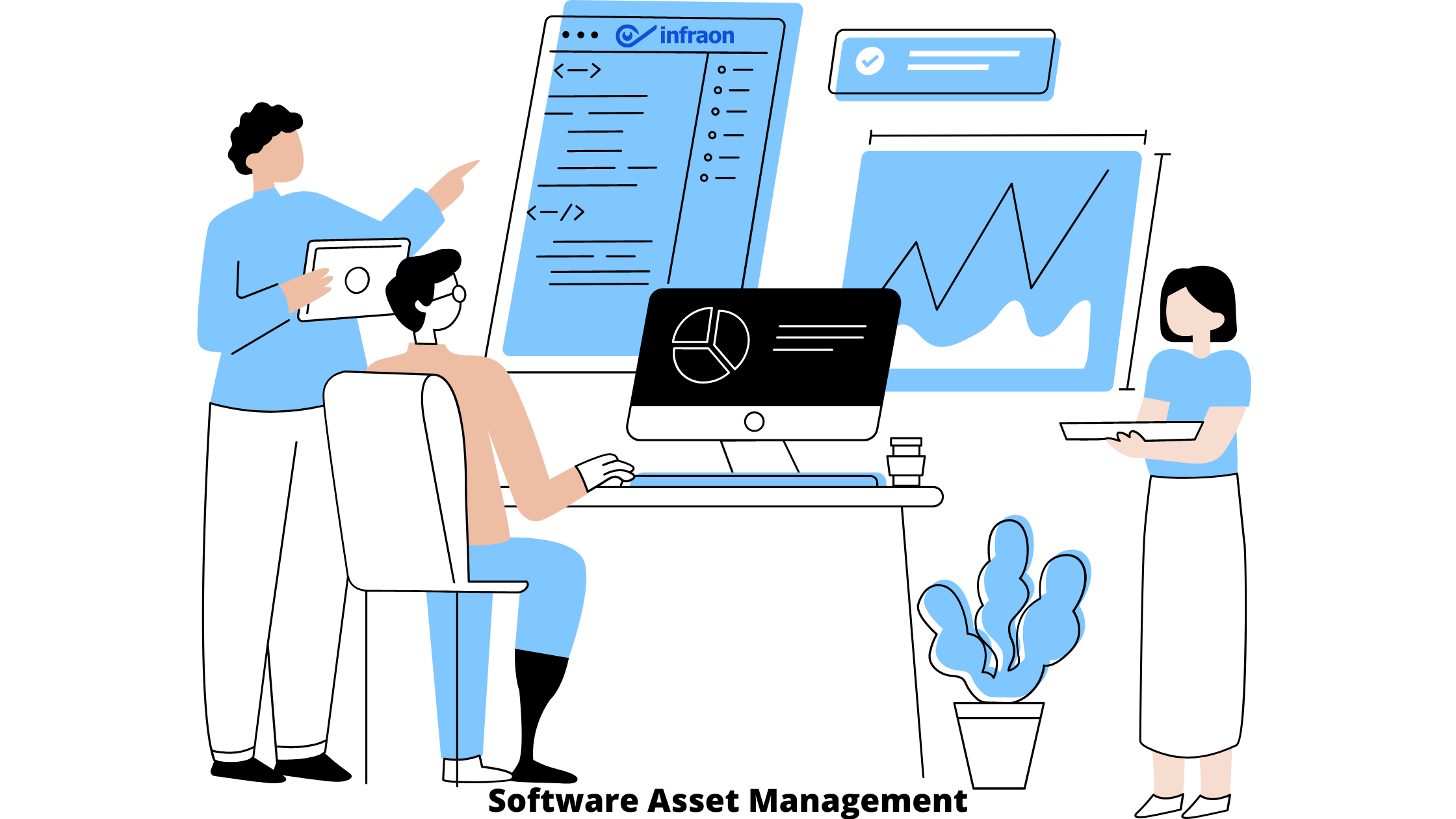 Software Asset Management