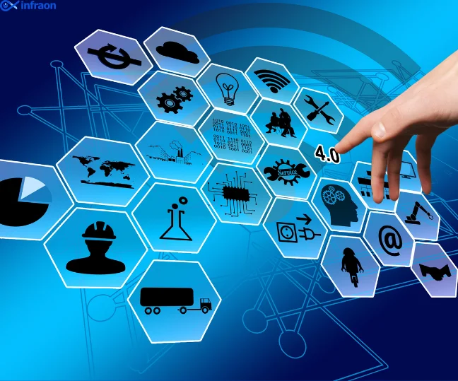 Managed IT Service Provider Infraon.png 1