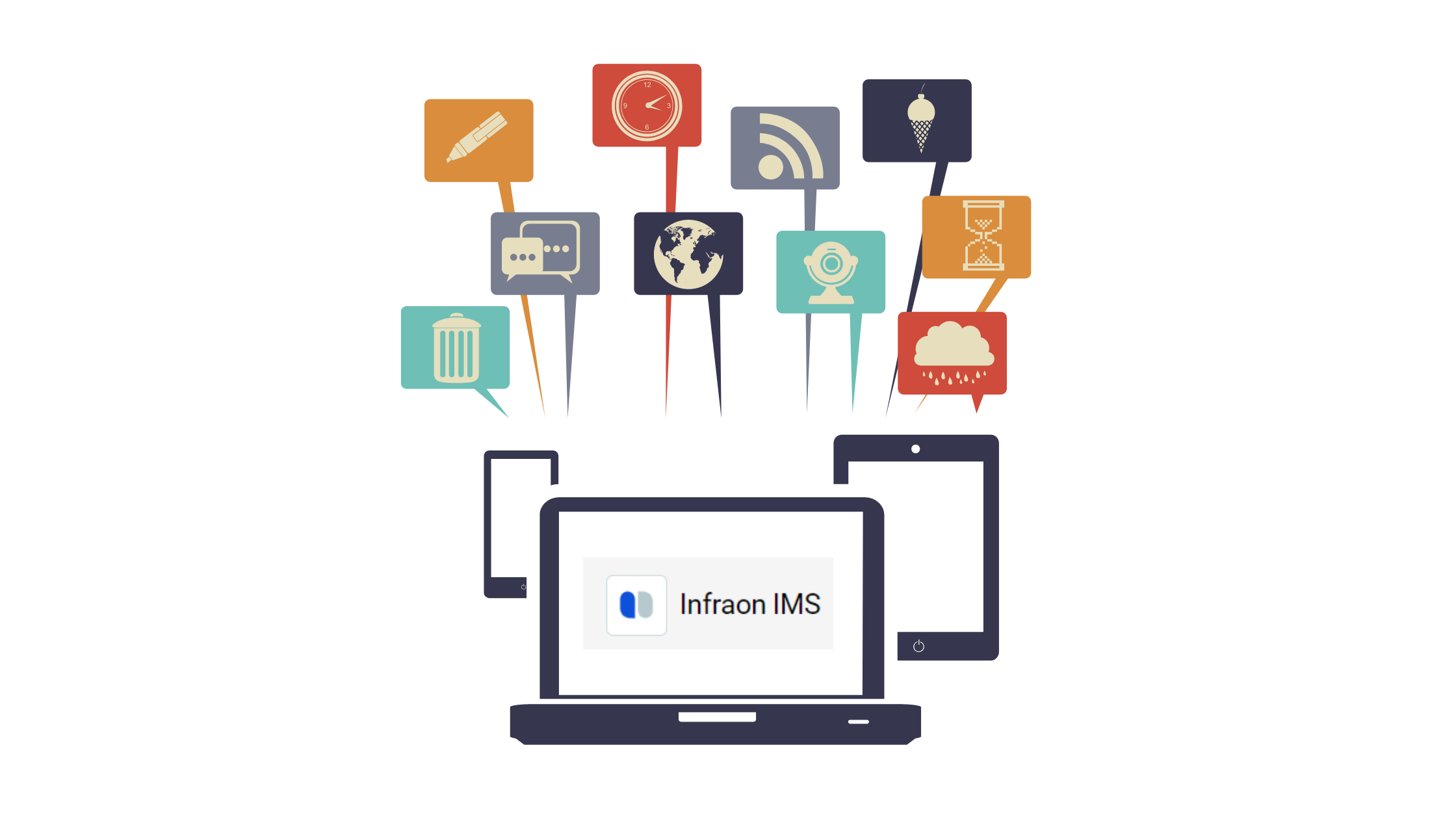 Why is QoS monitoring important - Infraon