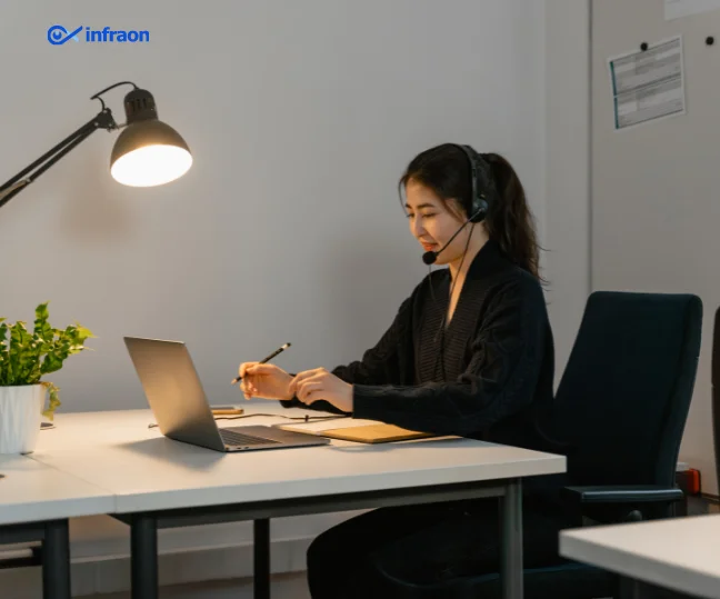 What is SaaS Customer Support Infraon