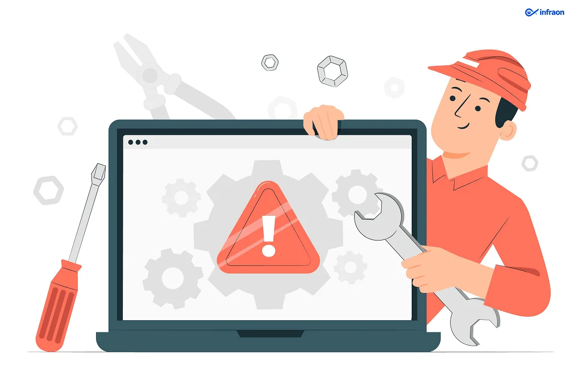 What is Incident Management in ITSM? 4 incident 2