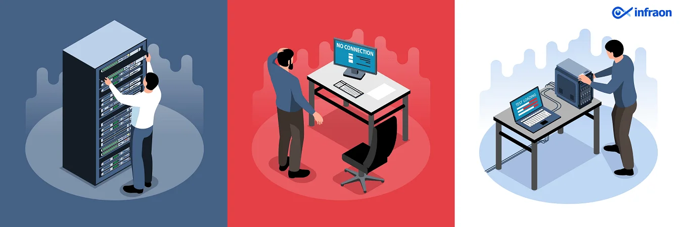 What is Incident Management in ITSM? 3 Incident Management Tool