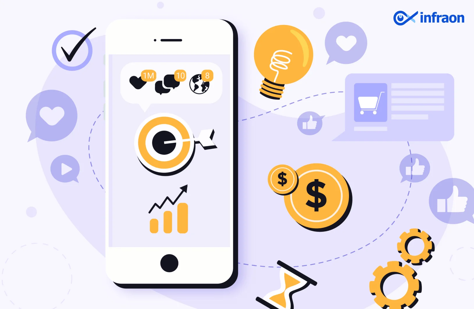 The Best IT Budget Template in 2025 2 Budgeting Software