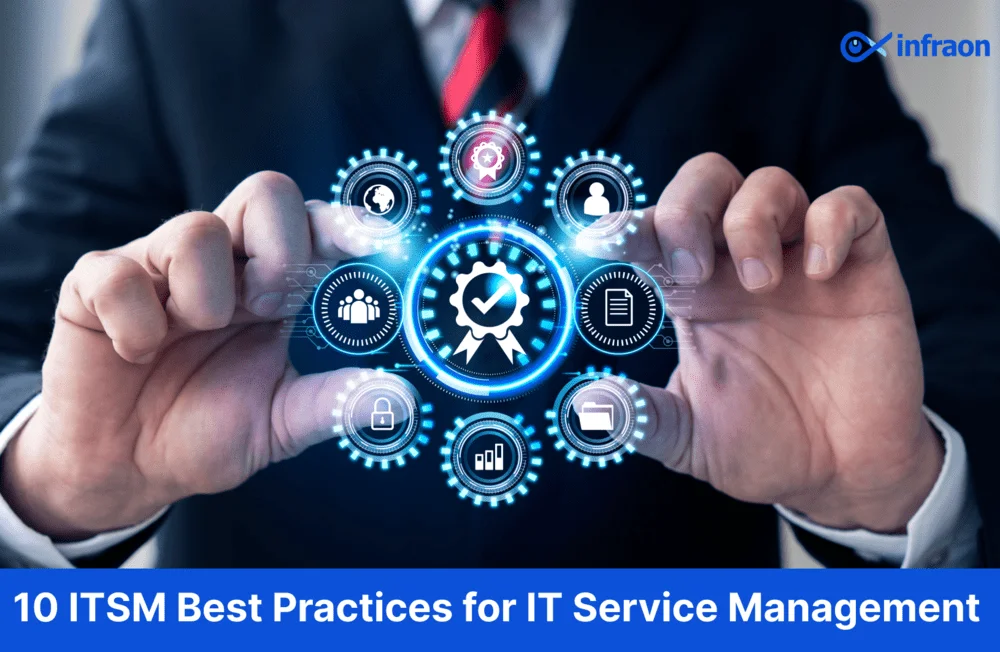 ITSM Best Practices 1 min