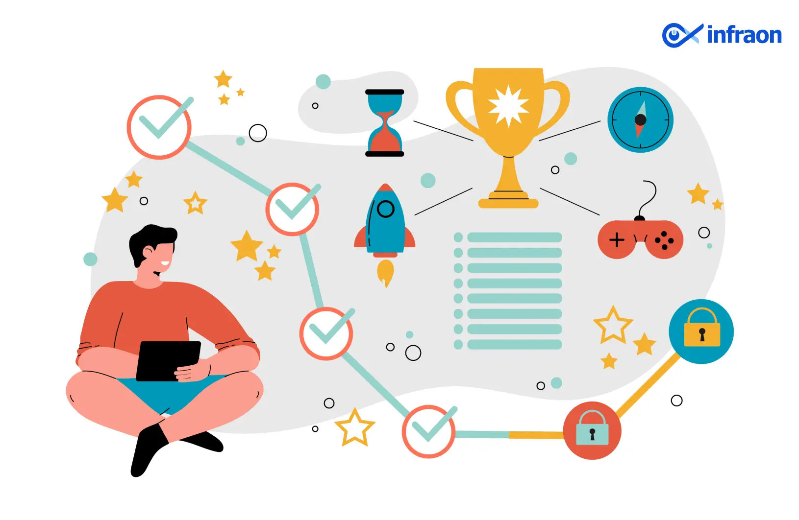 How MSPs are Using AI and Automation to Enhance IT Management 4 SLA Monitoring