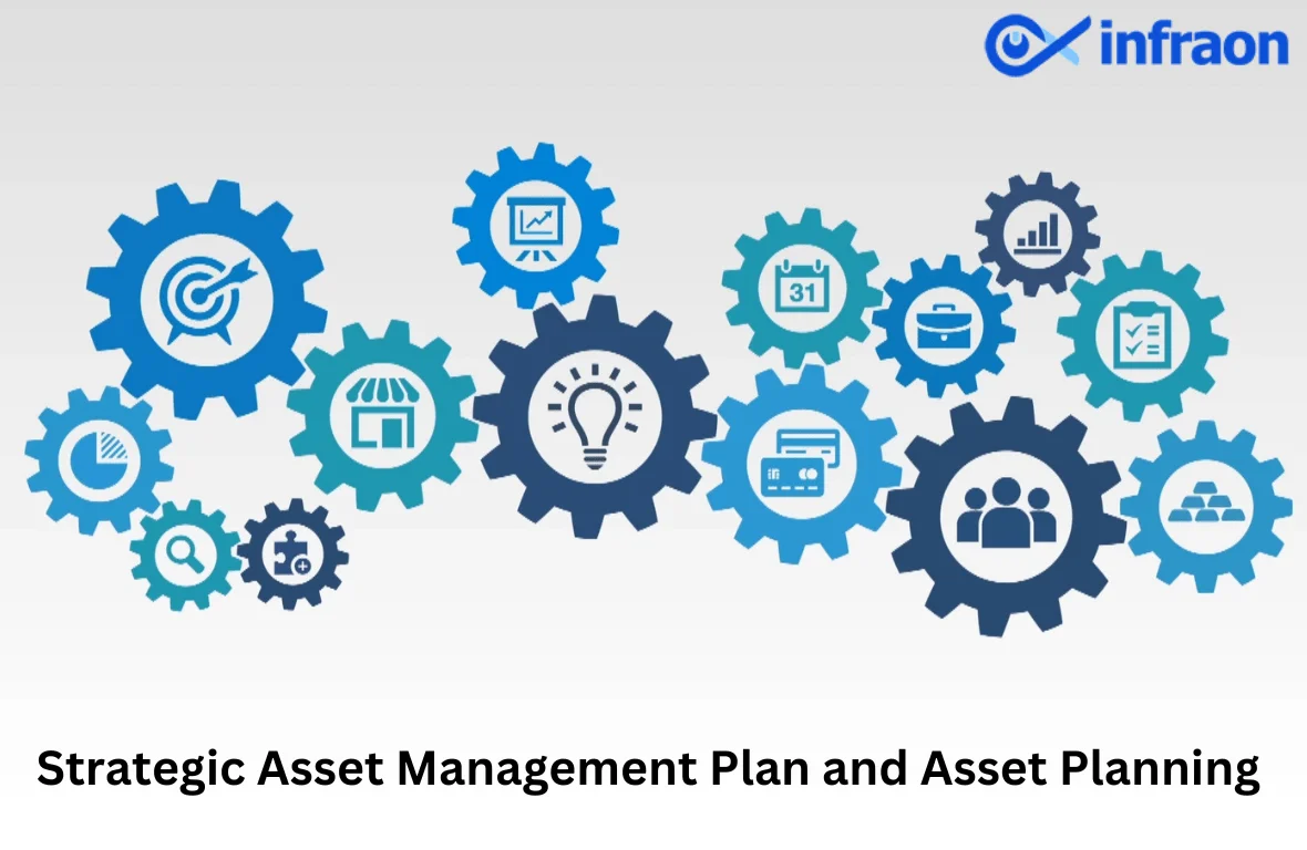 Build Strategic IT Asset Management Planning in 2025 1 IT Asset Management