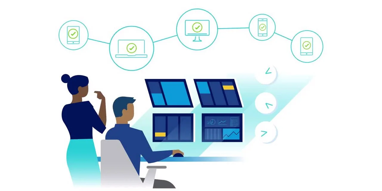 illu introduction to vmware digital employee experience management