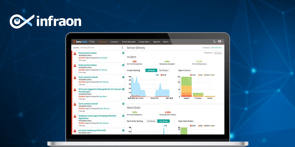 BMC Helix ITSM, ManageEngine Service Desk Software Alternative