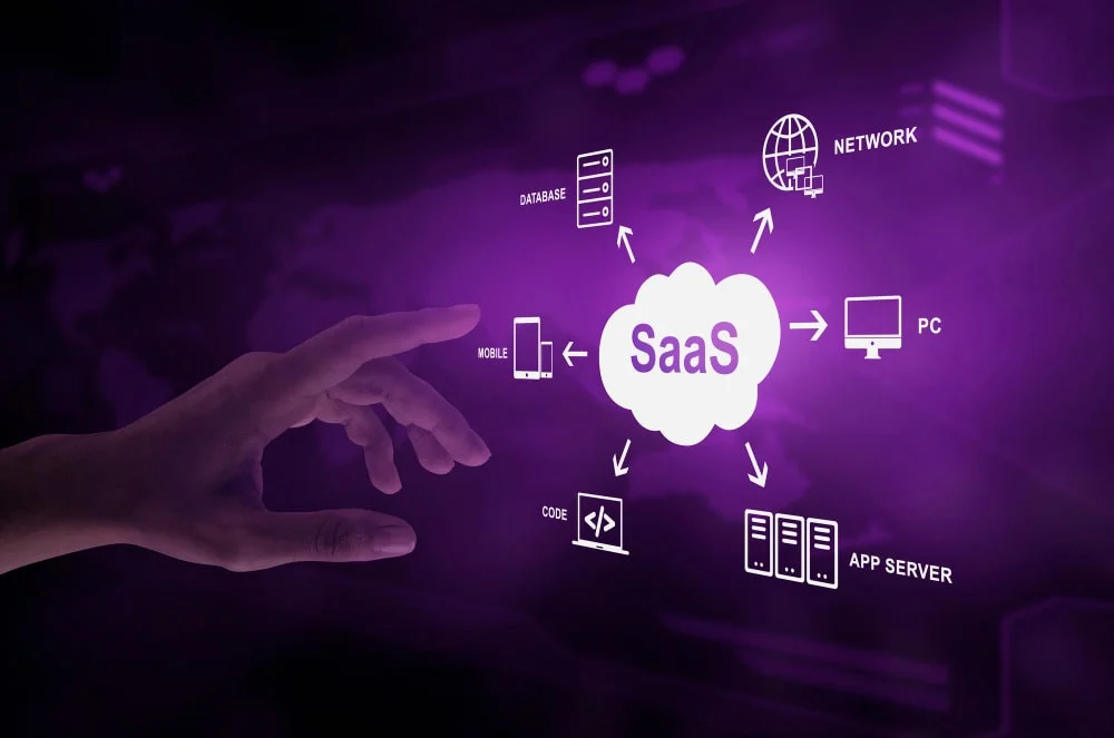saas concept collage 1 min