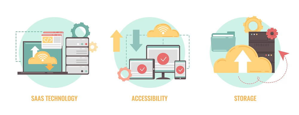 The 6 Best Software Asset Management Tools in 2023 3 Software Asset Management