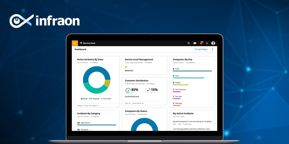 Solarwinds Service Desk, Jira Service Management Alternative