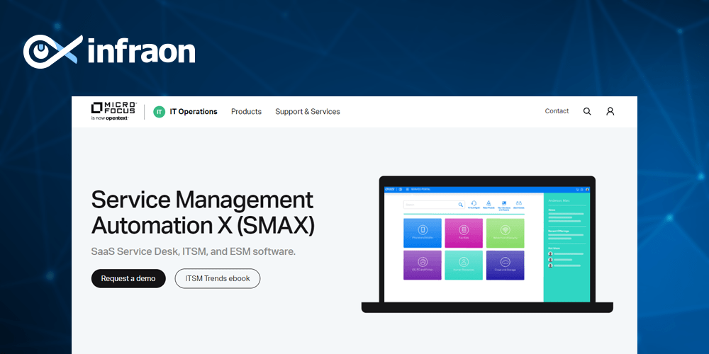SMAX-ITSM, Jira Service Management Alternative