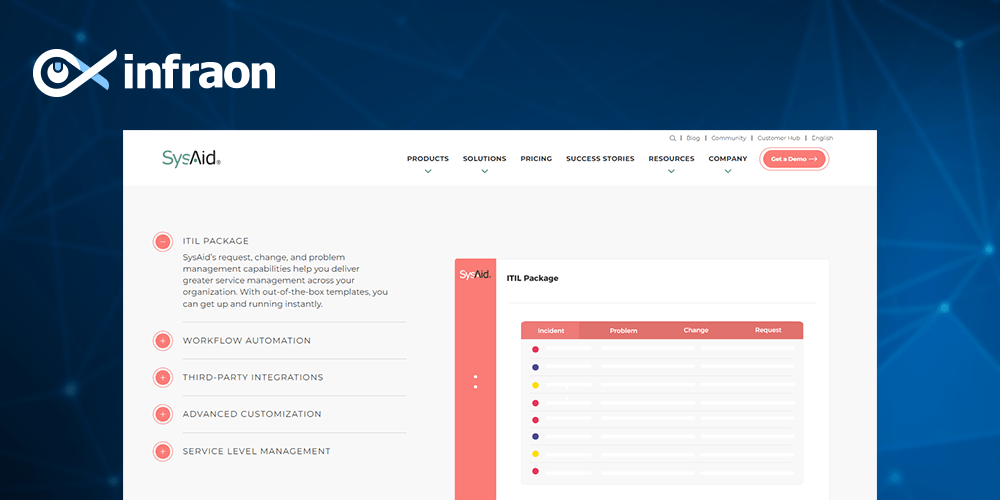 SysAid ITSM, ManageEngine Service Desk Software Alternative