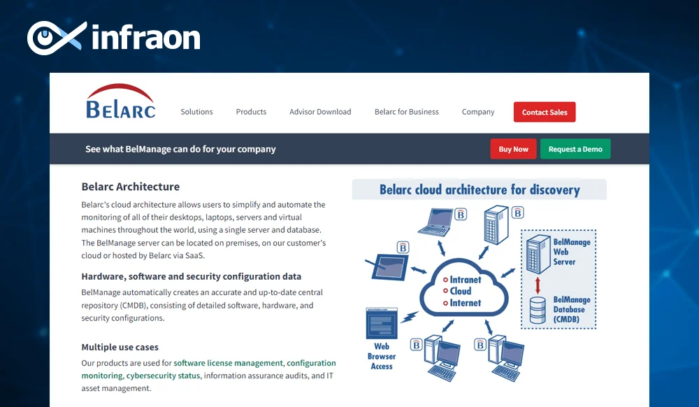 22 best Software Asset Management Tools in 2025: SAM Tools and Solutions 29 Beark,, Software asset Management