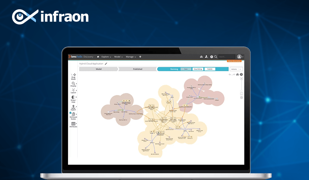 BMC Helix Discovery, IT asset Management