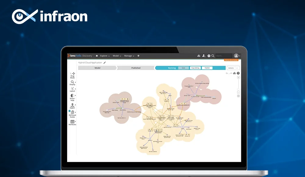 22 best Software Asset Management Tools in 2025: SAM Tools and Solutions 21 BMC Helix Discovery, Software asset Management