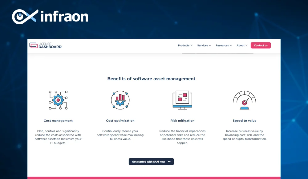 22 best Software Asset Management Tools in 2025: SAM Tools and Solutions 25 License Dashboard, Software asset Management