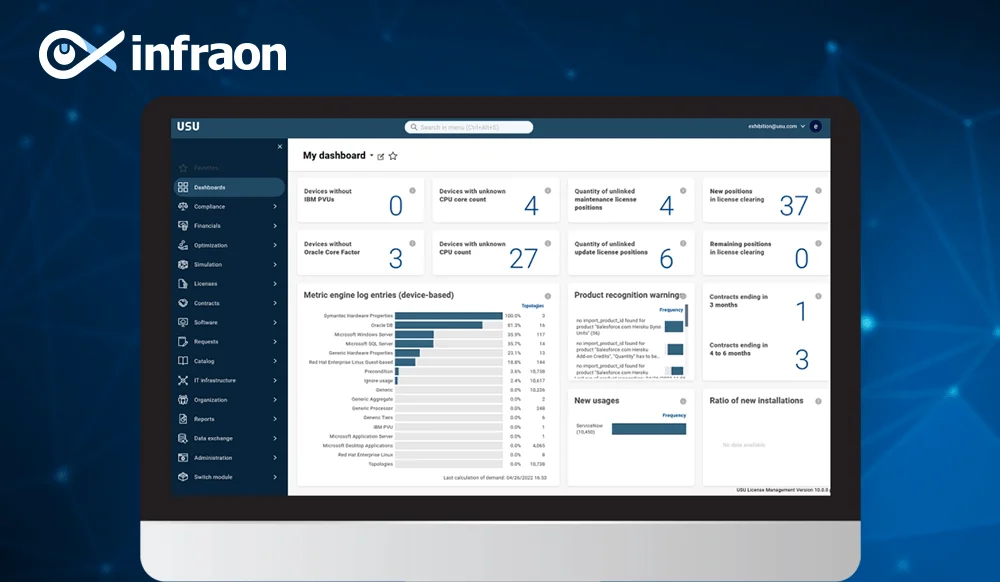 22 best Software Asset Management Tools in 2025: SAM Tools and Solutions 27 USU, Software asset Management