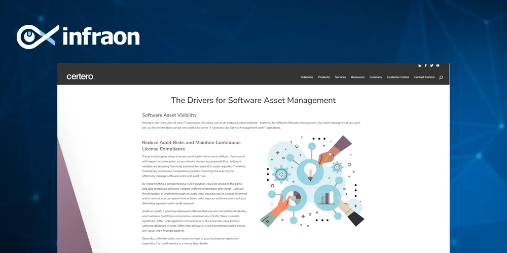 22 best Software Asset Management Tools in 2025: SAM Tools and Solutions 36 Certero SAM, Software asset management