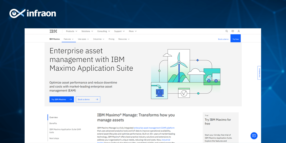 IBM Maximo Asset Management, IT Asset Management