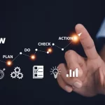 itsm wrkflow 01