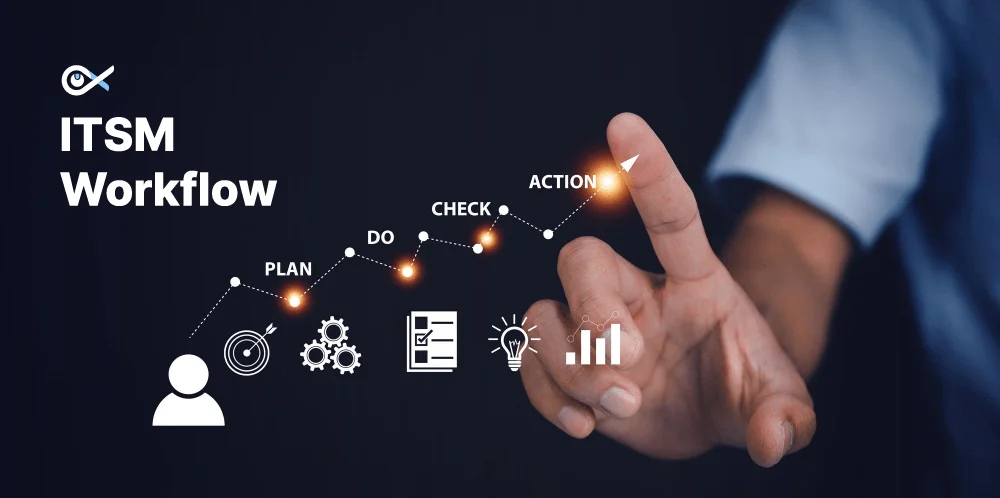 itsm wrkflow 01