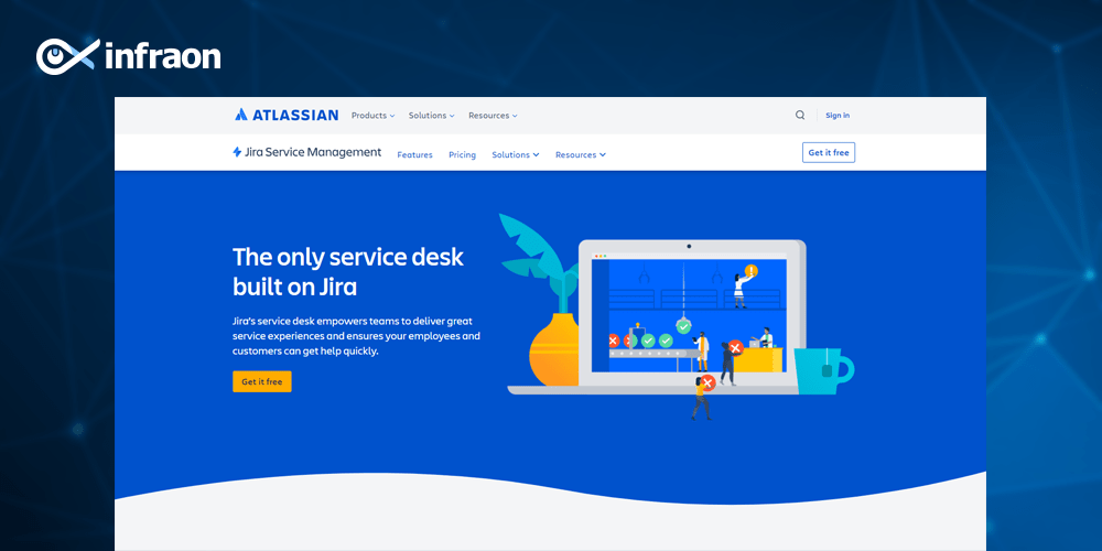 Jira Service Desk, Helpdesk System