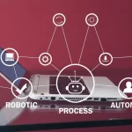 Everything you should know about ITSM Automation 16 parabotic process