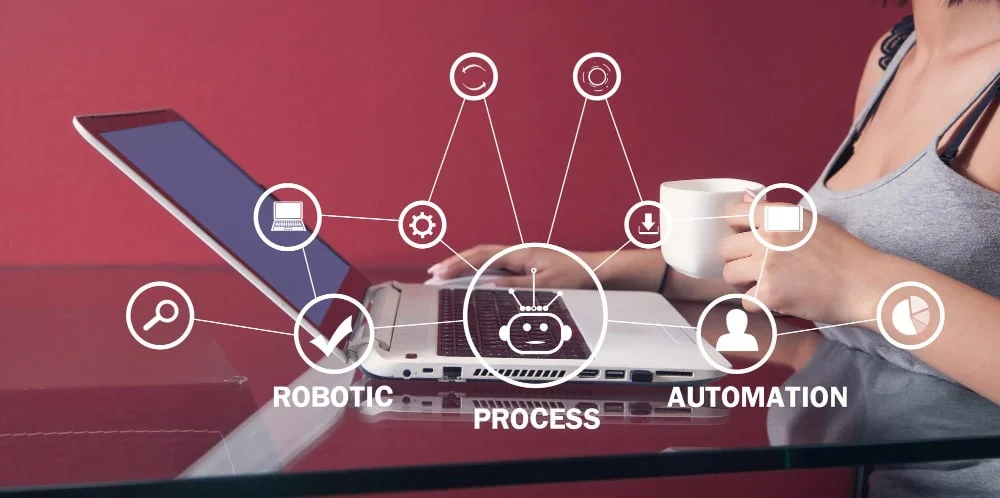 rparobotic process automation business technology min