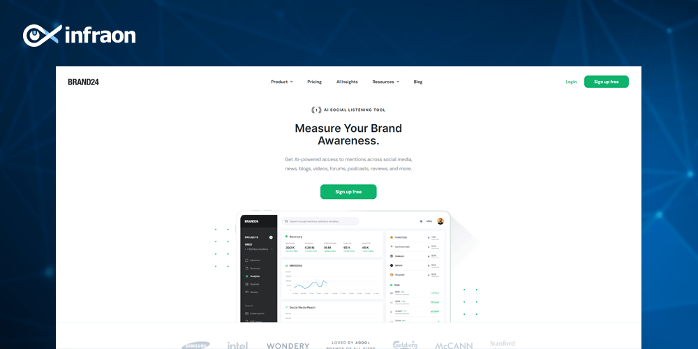 Brand24, Sentiment Analysis Tool