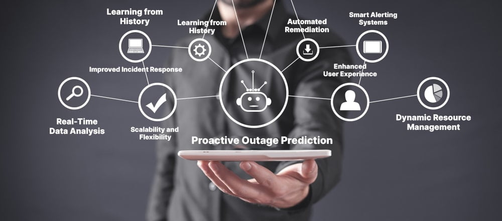 Benefits of AIOPs in Predicting and Preventing Network Outages